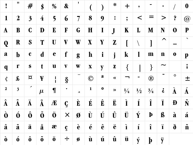 GarmdITC BkCn BT Bold  glyph index