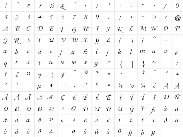 ITC Isadora Std Regular  glyph index