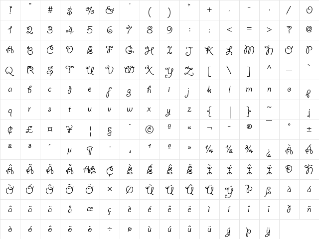 Giddyup Web Regular  glyph index