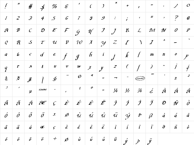 Valley Forge Italic Italic  glyph index