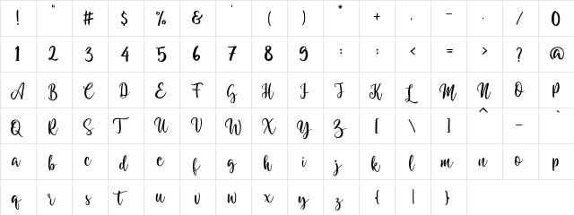 Granotta Regular  glyph index
