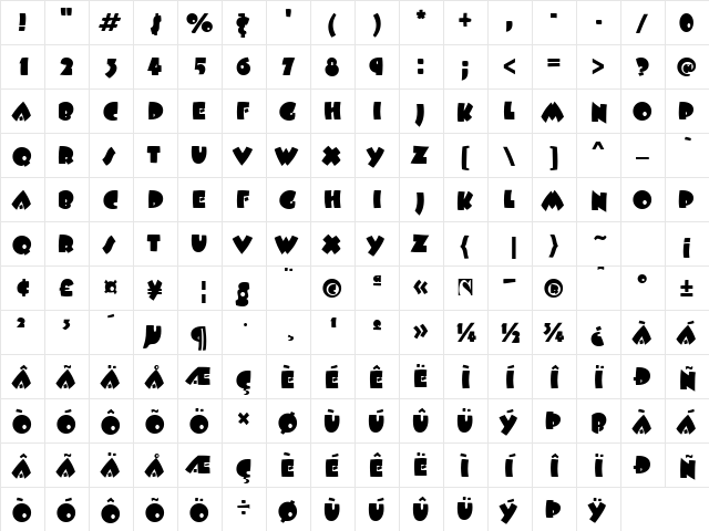 Beesnest Regular  glyph index