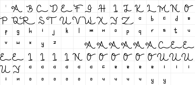 Loristta Regular  glyph index