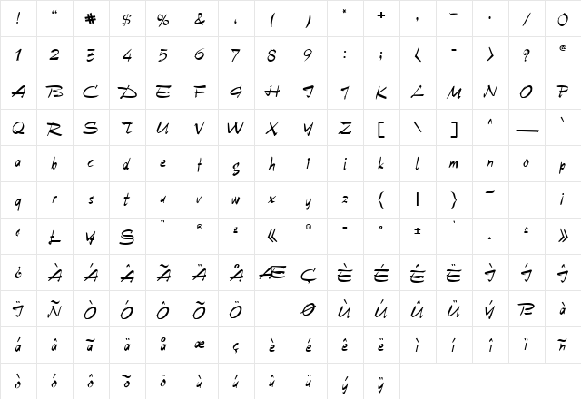 Zen Regular  glyph index