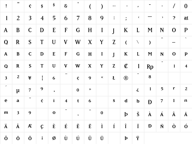 MatrixSmallCaps Roman  glyph index