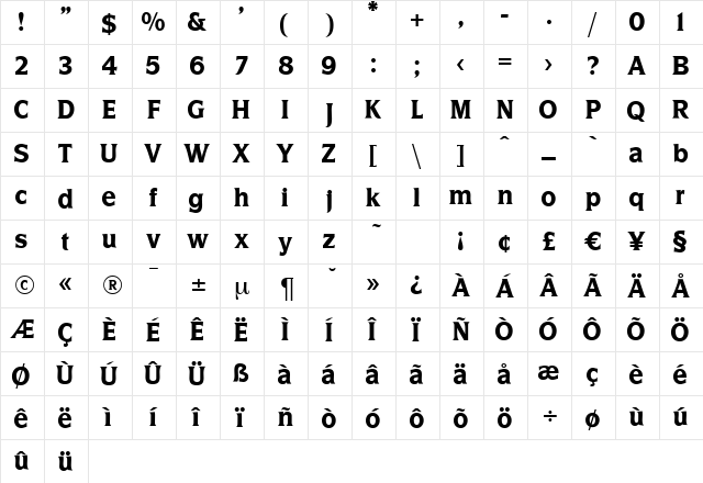 BankDesign Regular  glyph index