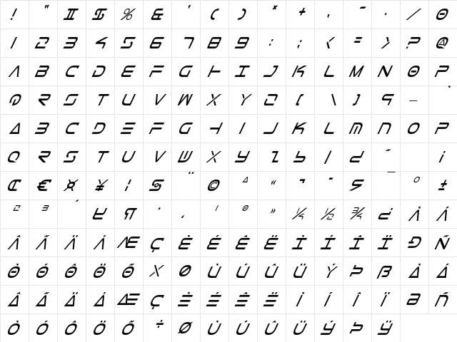 Tele-Marines Condensed Italic Condensed Italic  glyph index