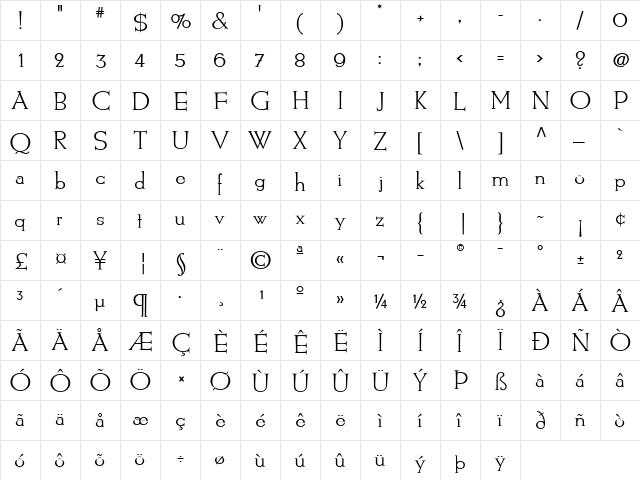 MetropolisSG Regular  glyph index
