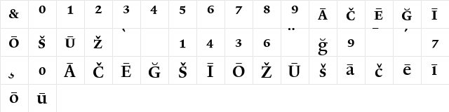 Lexicon No2 Roman C Pi  glyph index