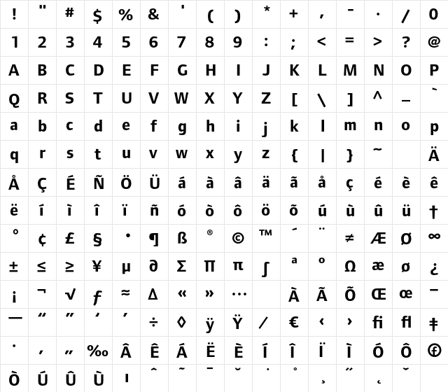 FoundryFormSans Bold  glyph index