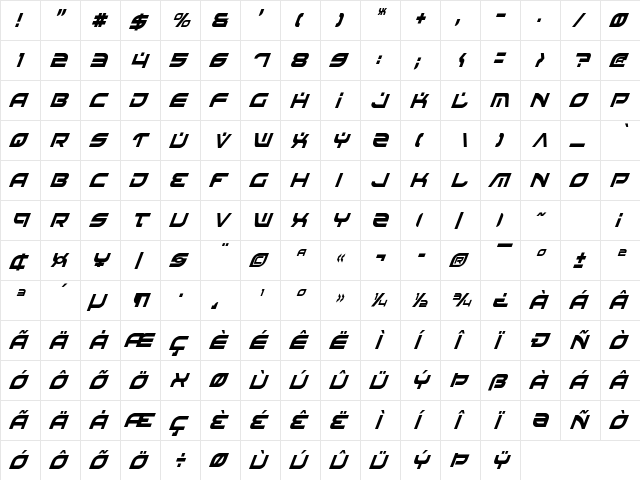 Battlefield Condensed Italic Condensed Italic  glyph index