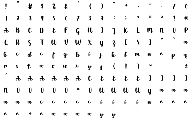 Yummy Regular  glyph index