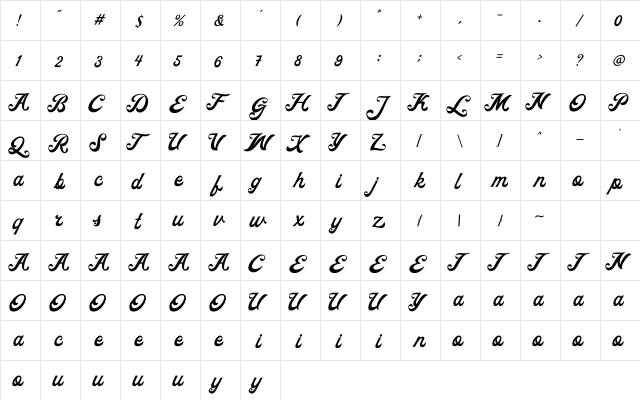 Ricota Regular  glyph index