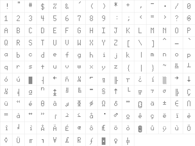 Dotmatrix Regular  glyph index