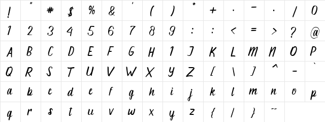 aluna Regular  glyph index