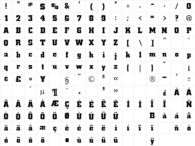 Batman Black Normal  glyph index