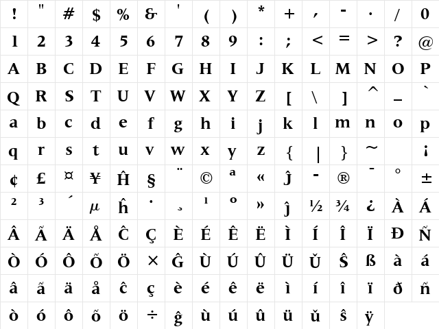 Latin725 BT Eo Bold  glyph index