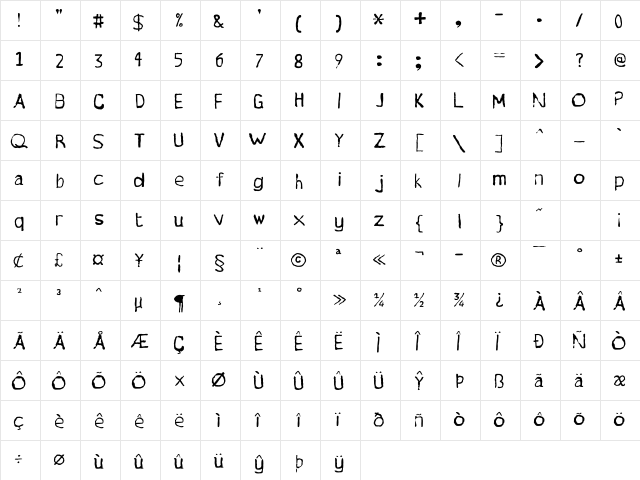 Wonky Typewriter Regular  glyph index