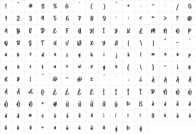 Cute Gorilla Regular  glyph index