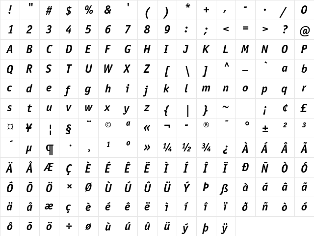 ITC Officina Sans Std Bold Italic  glyph index