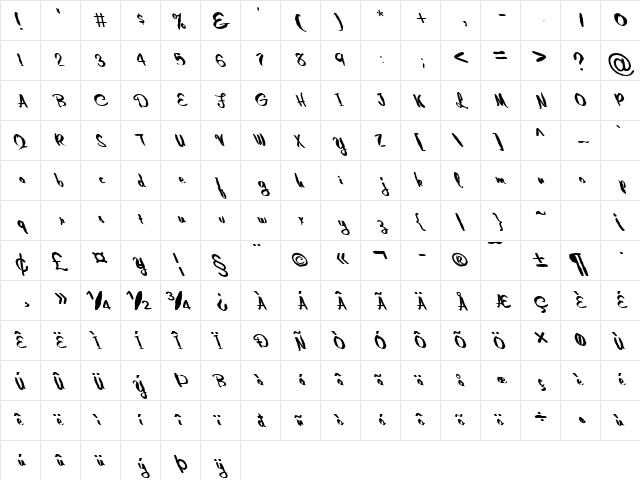 FZ HAND 10 MANGLED LEFTY Normal  glyph index