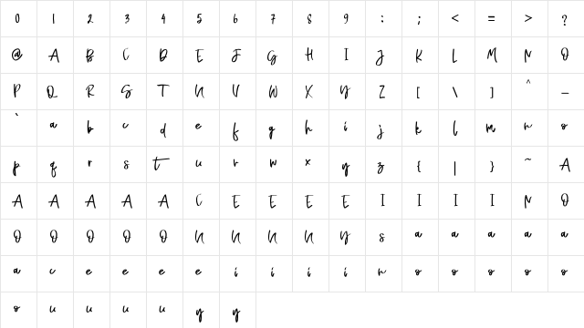 Naycila Regular  glyph index