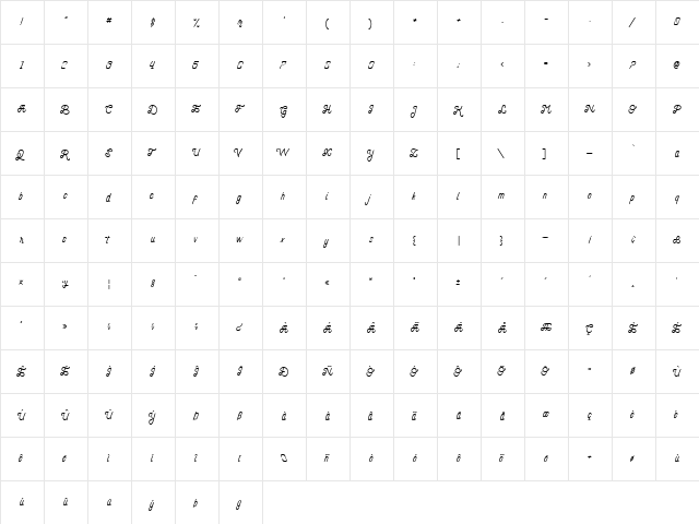 Piccolo Carino Regular  glyph index