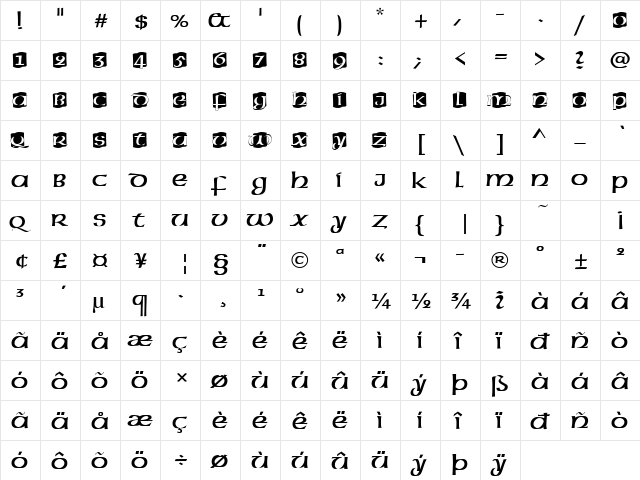 AmericanUncIniD Regular  glyph index