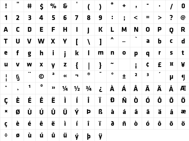 Klavika Bold  glyph index