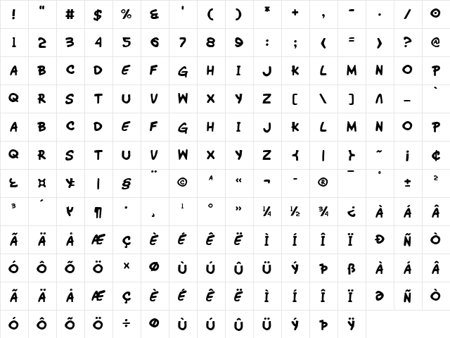 Wimp-Out Regular  glyph index