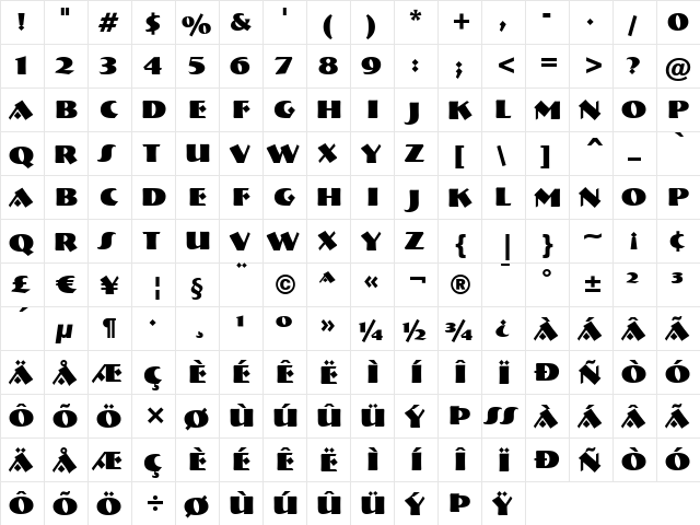 Bremen Black  glyph index