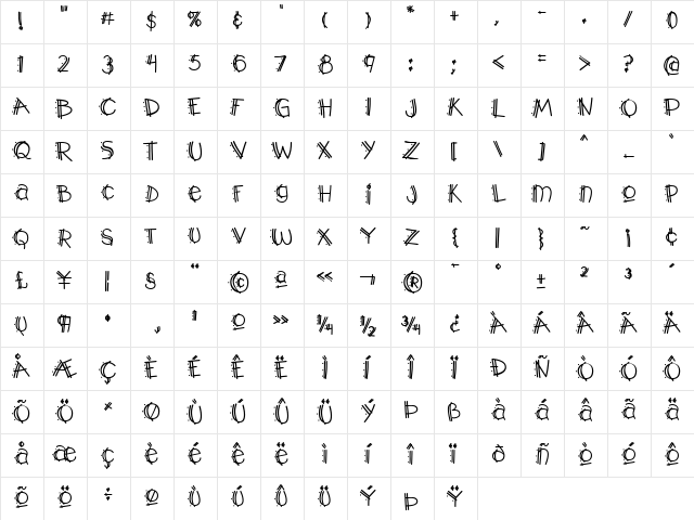 Y2K PopMuzik AOE Regular  glyph index