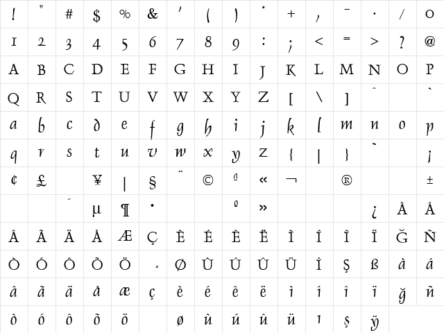TR Dauphin Regular  glyph index