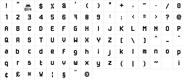 gameovercre Medium  glyph index
