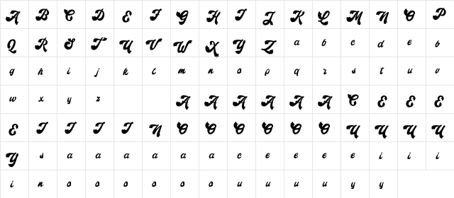 Retroholic - Demo Regular  glyph index