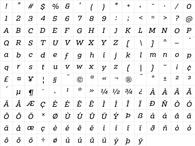Clab Personal Use Italic  glyph index