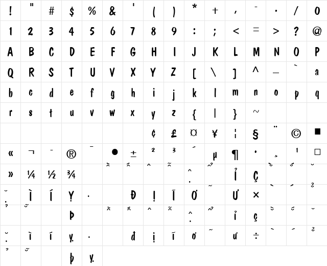 VNI-Dom Normal  glyph index