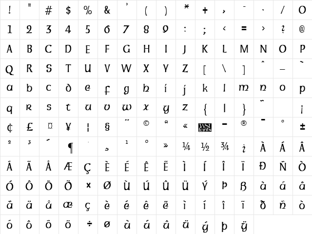 UncialNarrow Regular  glyph index