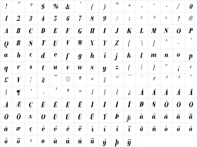 GalileoFLF Bold Italic  glyph index