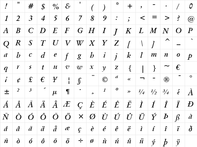 OrigGarmnd BT Bold Italic  glyph index