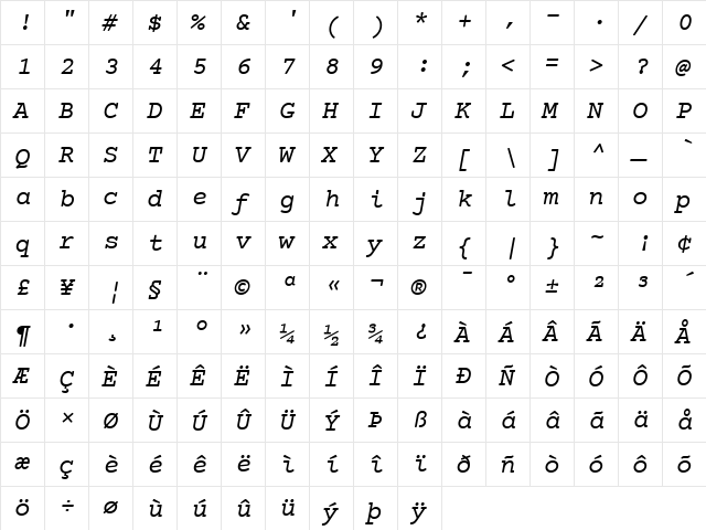 Courier Prime Italic  glyph index