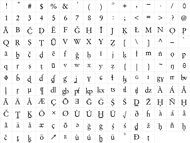 EAE-Garamond Regular  glyph index
