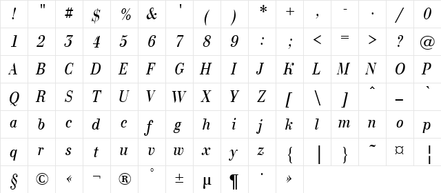 a_BodoniNovaNr Italic  glyph index