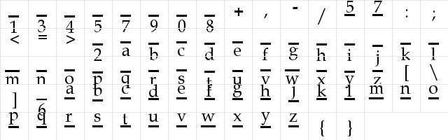 Ratio2 Bold  glyph index