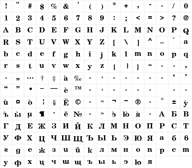 NewSaturionModernCyr Bold  glyph index