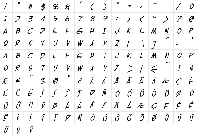 EuroComic Italic  glyph index
