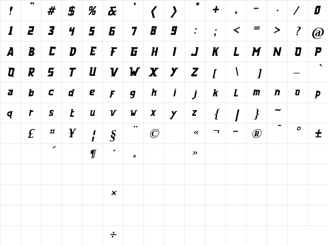 Forgotten Italic Italic  glyph index