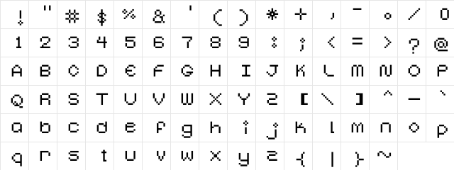 Oranges Regular  glyph index