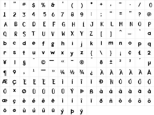 Awkward Medium  glyph index