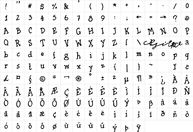 Gilke 3000 Regular  glyph index